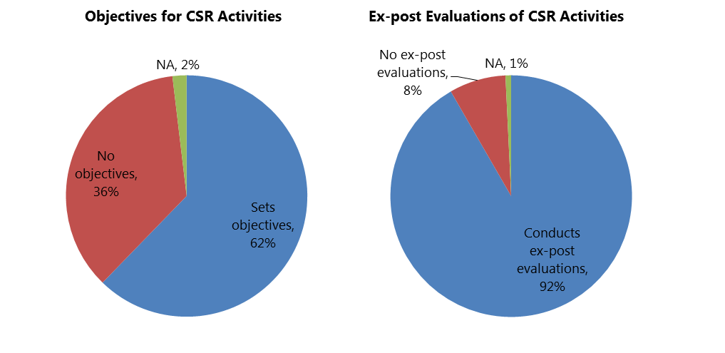 csr fig17.png